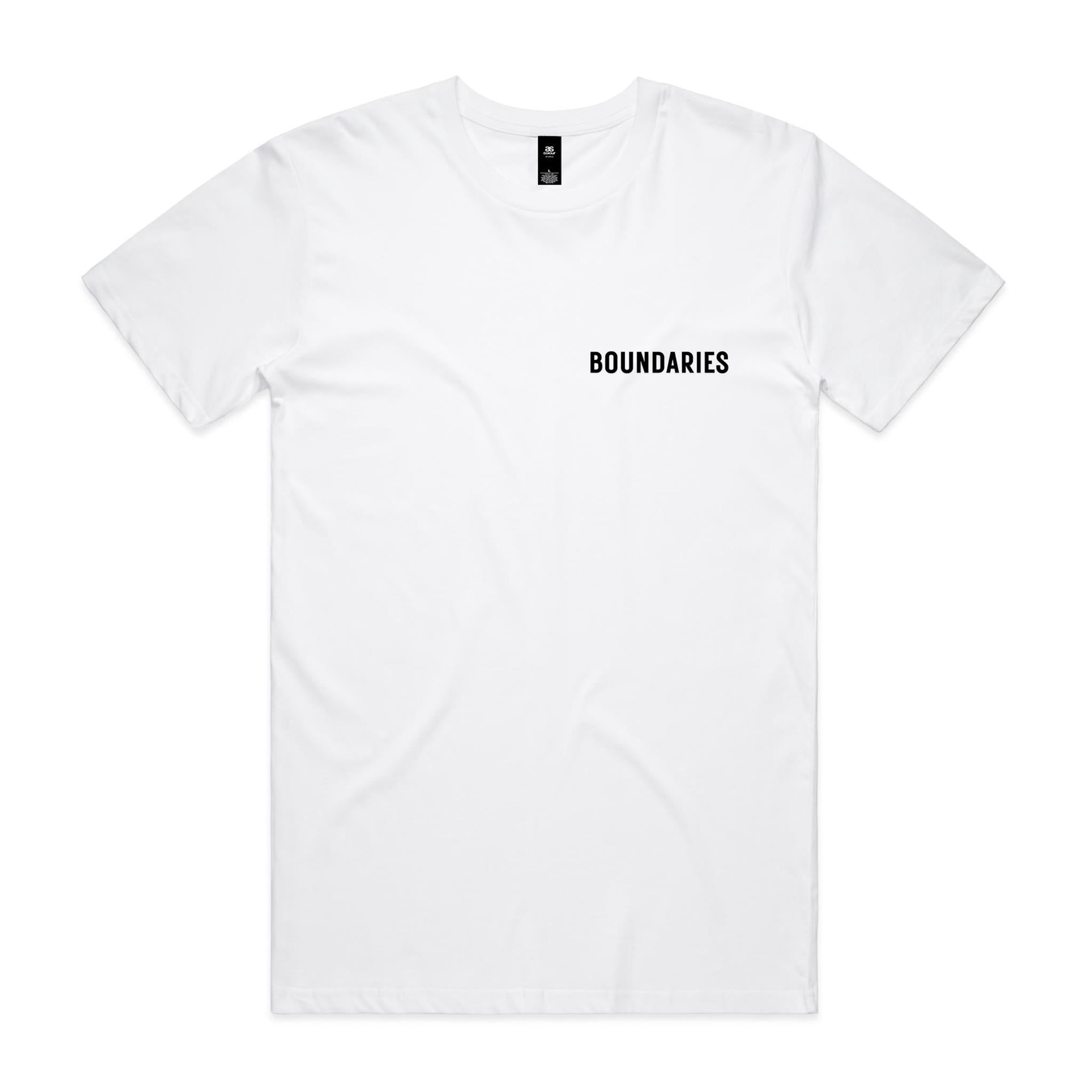 Boundaries