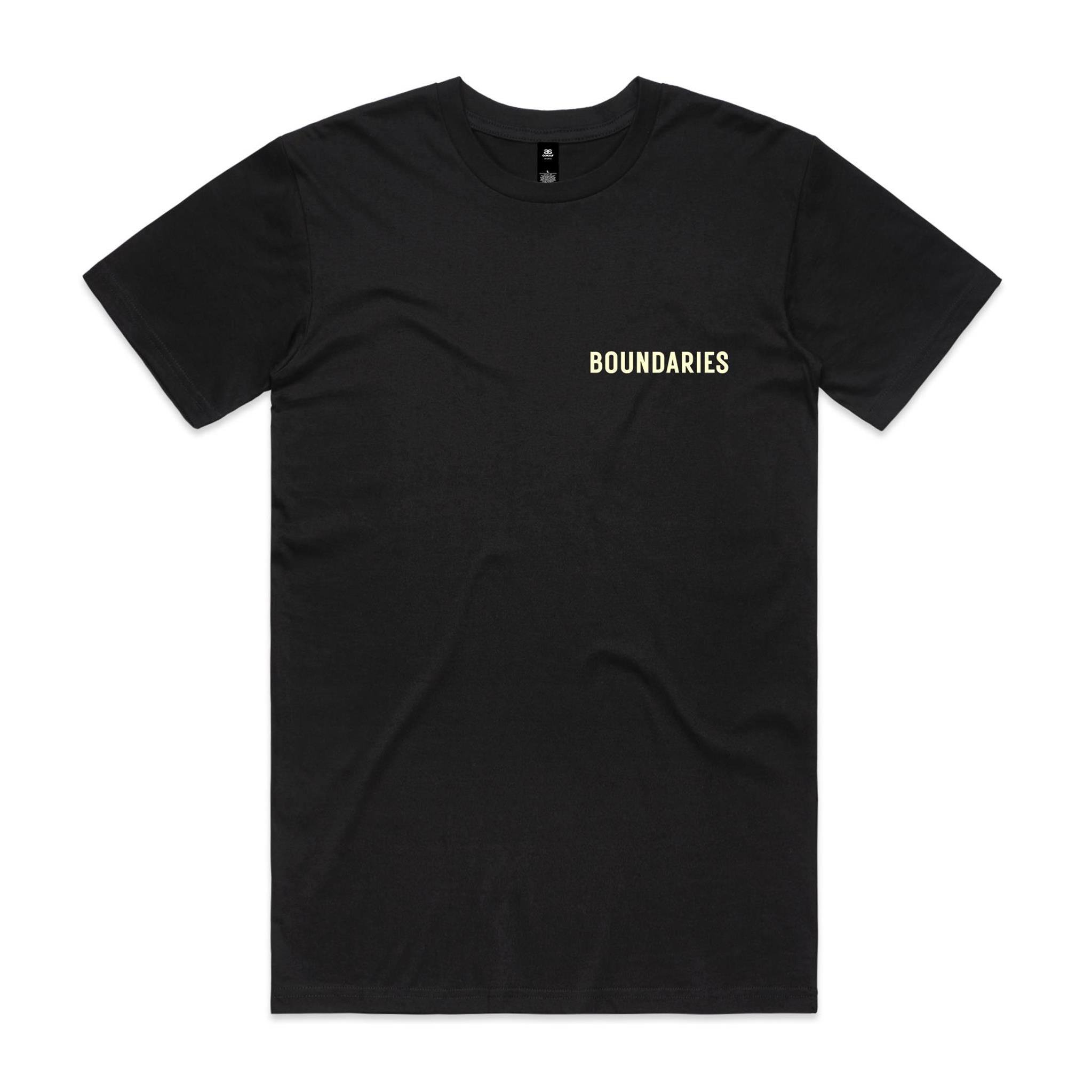 Boundaries